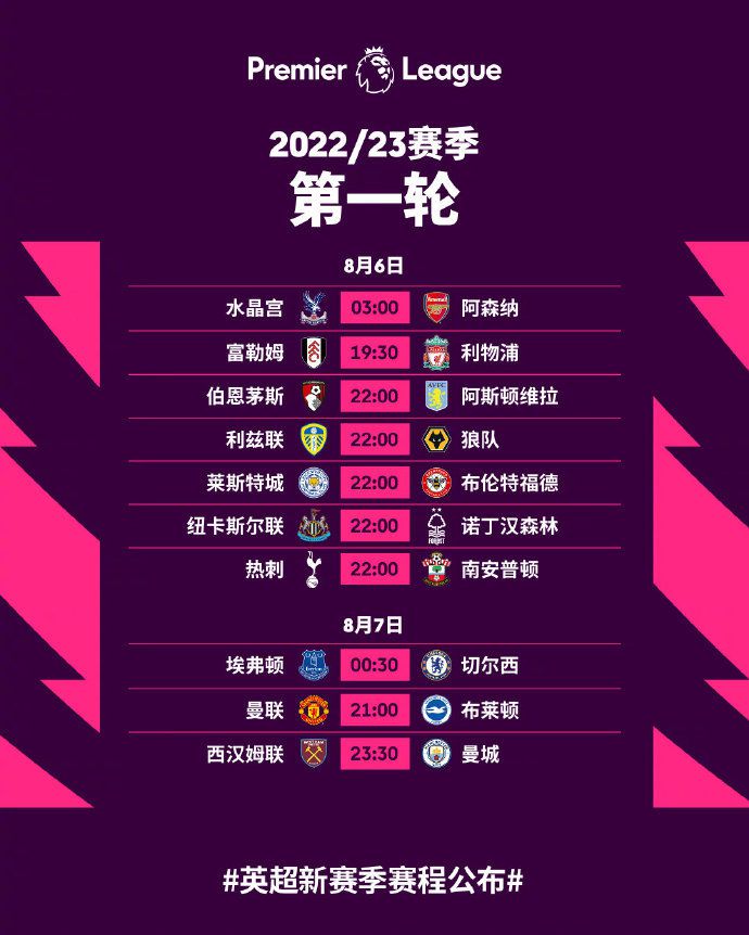 西汉姆联上场比赛在主场1-1战平水晶宫，球队过去5场比赛4胜1平保持不败，近况值得肯定。